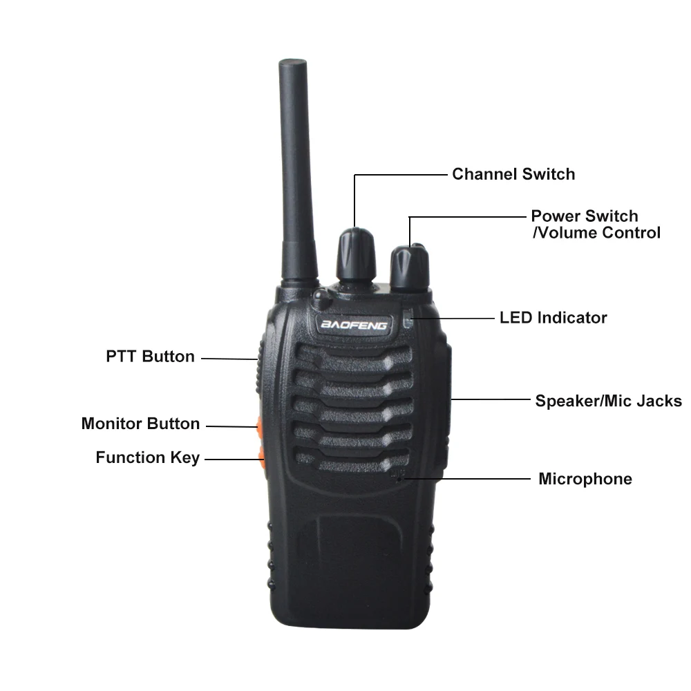 2pcs Baofeng Walkie Talkie BF-88E PMR 0.5W 16CH UHF 446.00625-446.19375MHz 12.5KHz Channel Separation with USB Charger Headset - Image 5