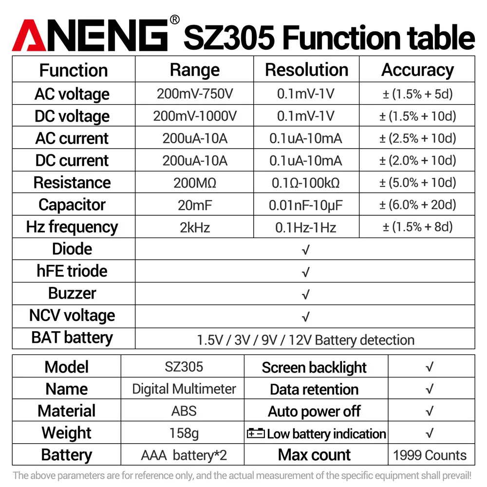 ANENG SZ305 Digital Multimeter Professional AC/DC Voltage Ammeter Capacitor hFE Triode NCV Voltage Induction Electrician Tester - Image 5