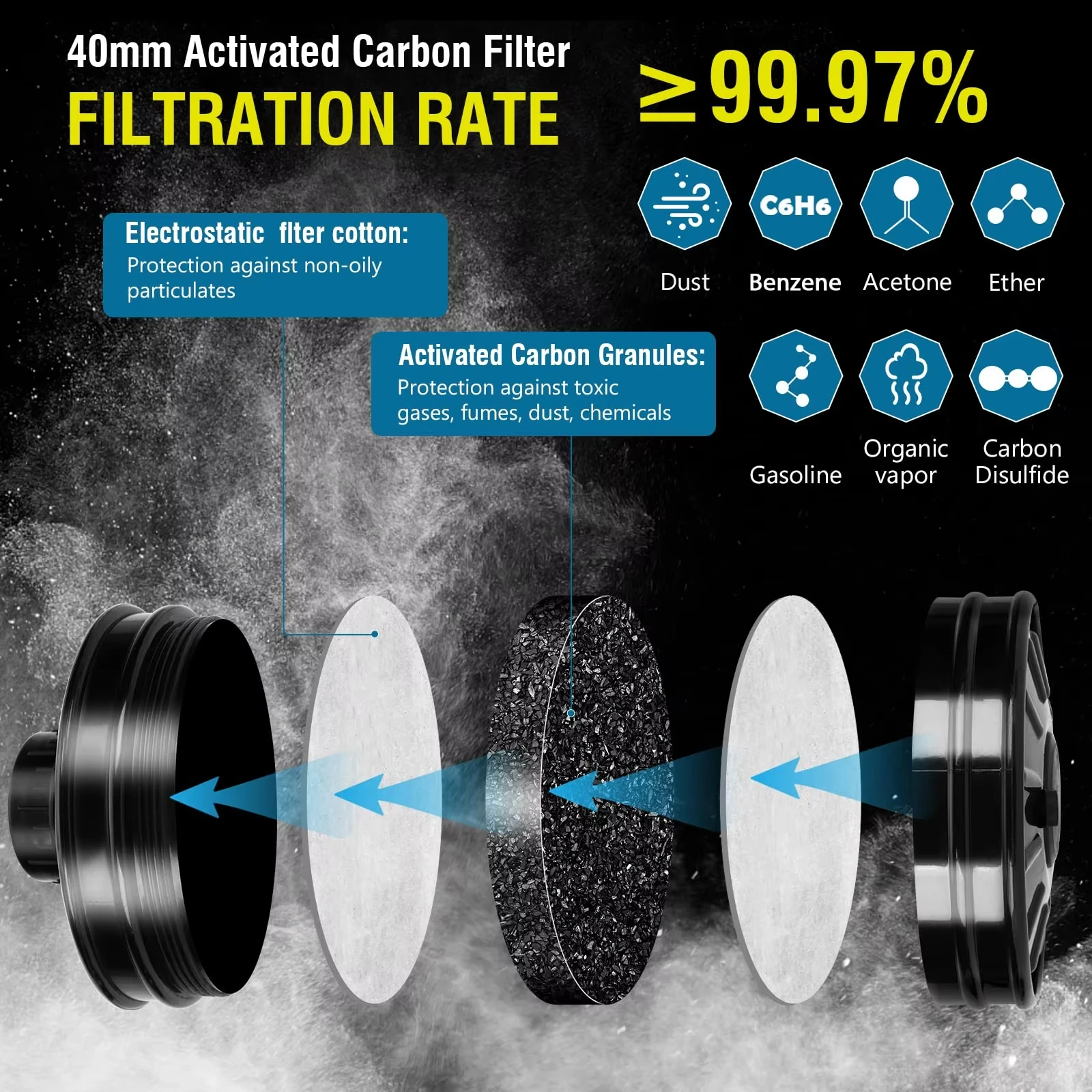 Full Face Gas Mask Chemical Biological Radioactive Contamination Gasmask Respirator Filter Radiation Dustproof Respirator - Image 5