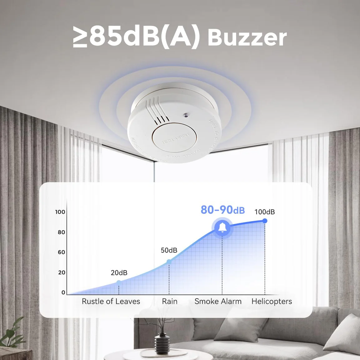 Smoke Detector 9V Replaceable Battery Smoke And Fire Alarm Smoke Sensor Low Battery Beep For Kitchen Bedroom Office CE EN14604 - Image 2