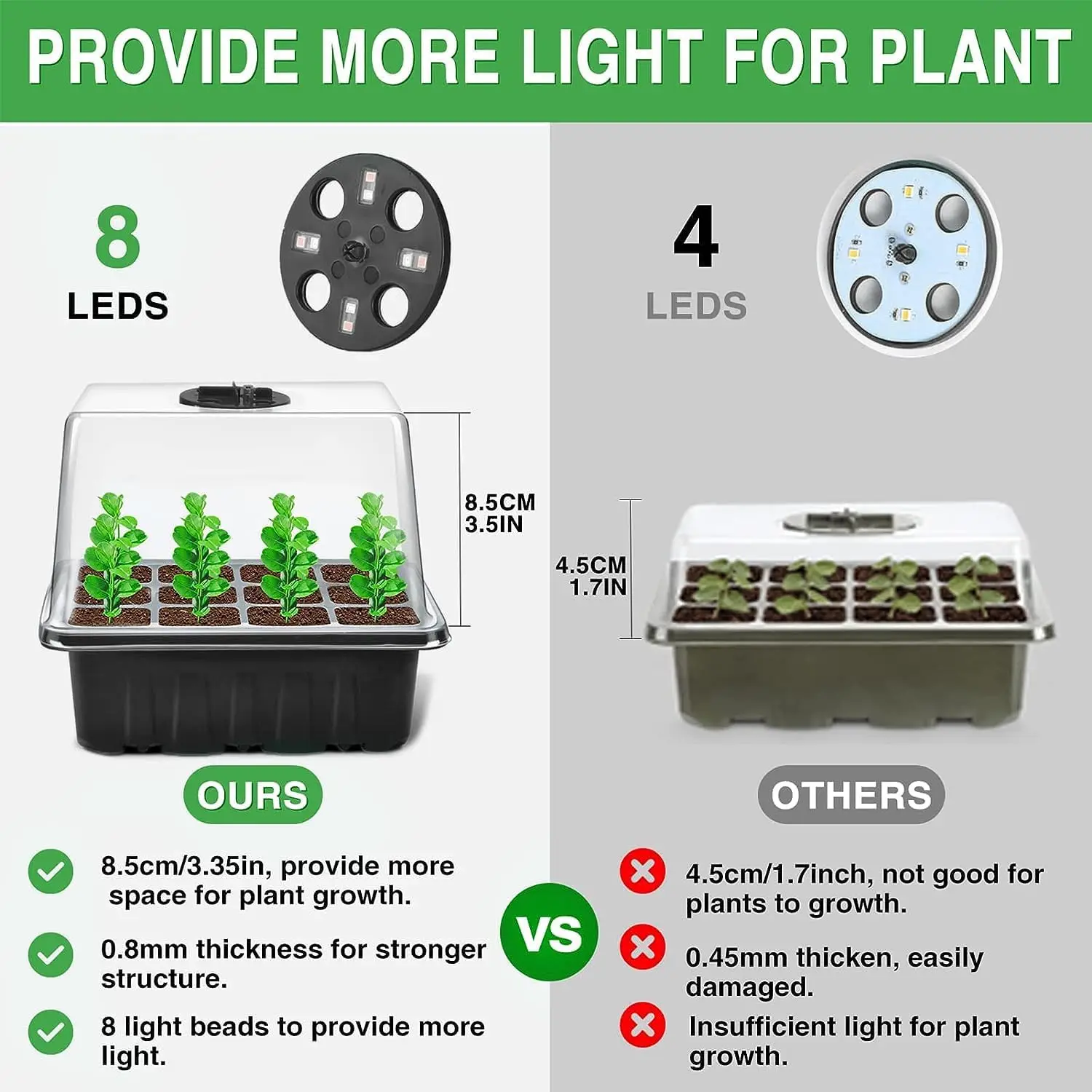 4/6 Packs Full Spectrum Seed Starter Tray with Plant Light Elevated Seedling Starter Trays With Humidity Domes Clear Cell Tray - Image 6