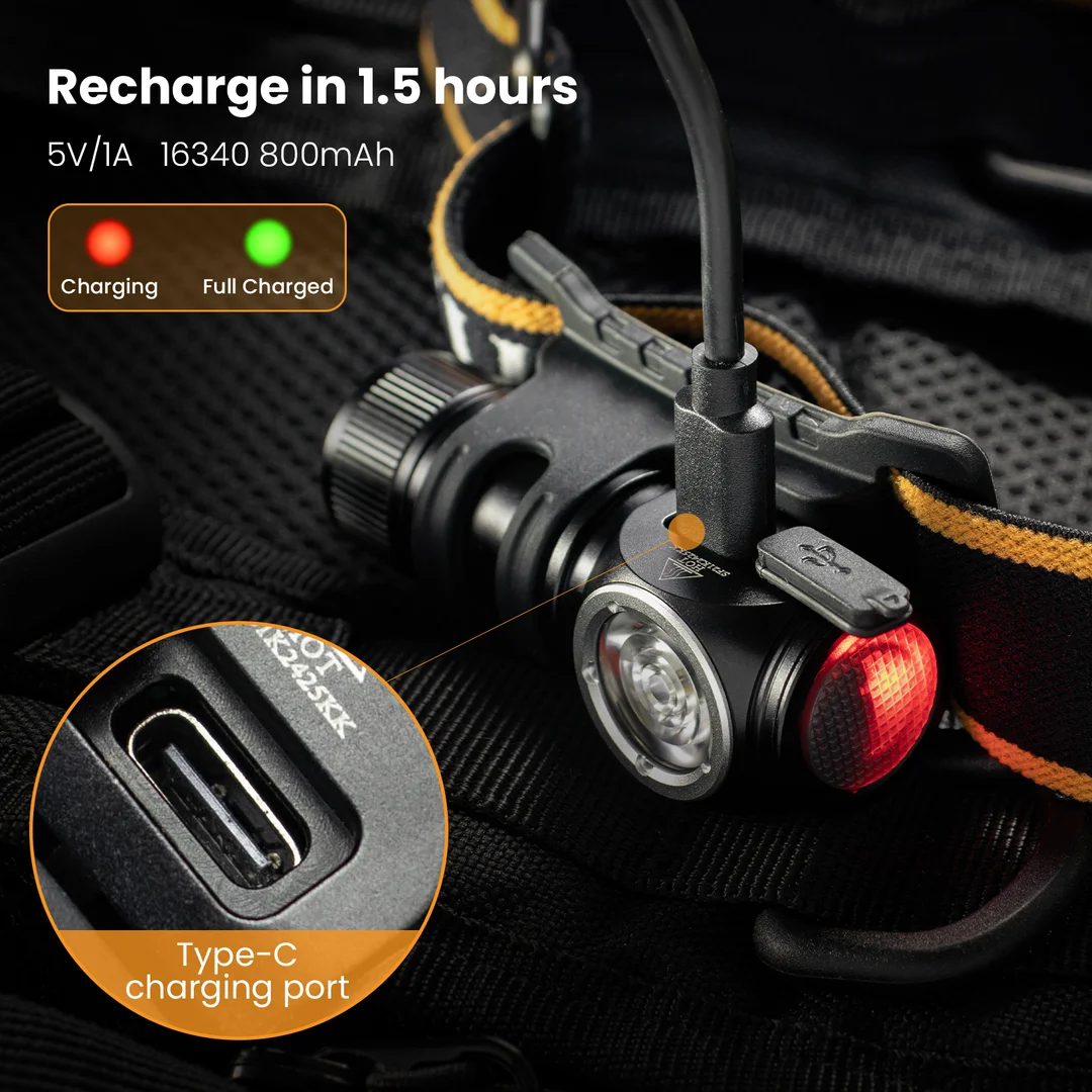 Sofirn HS10 USB C Rechargeable Mini 16340 Headlamp 1100lm LH351D 90CRI Angle Flashlight TIR Optics with Magnet Tail 2 Groups - Image 2