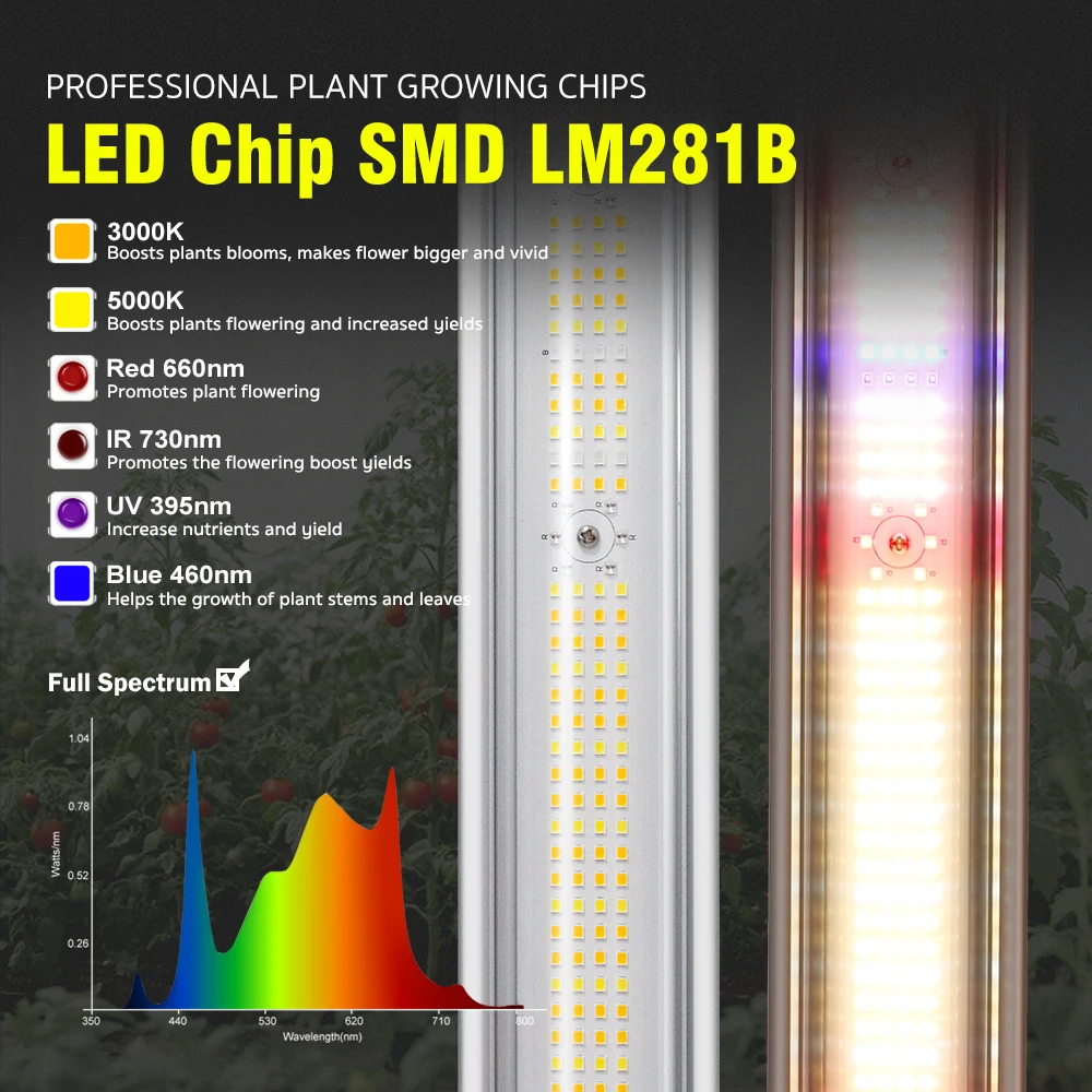 720W LED Grow Light Full Spectrum LM281B with UV IR Phytolamp 1280 PPFD For Indoor Grow Tent Planting - Image 4