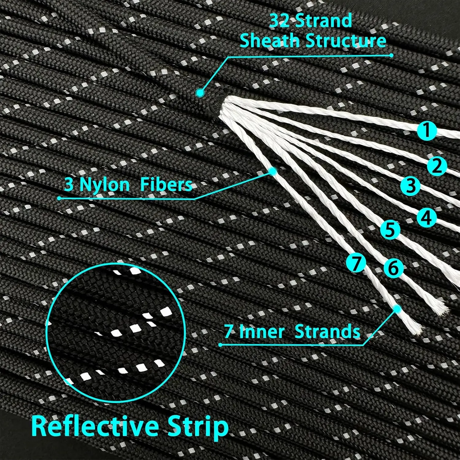 30M 4mm Reflective Paracord 7 Strand Tent Guyline Rope With Tensioner Tactical Outdoor Survival Camping Lanyard DIY Bracelet - Image 4