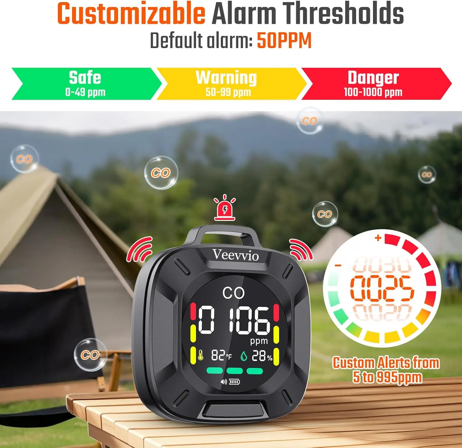 Custom Alarm 3-in-1 Portable Carbon Monoxide Detector, Rechargeable CO Monitor for Travel, Camping, RV, Hotel Room - Image 3