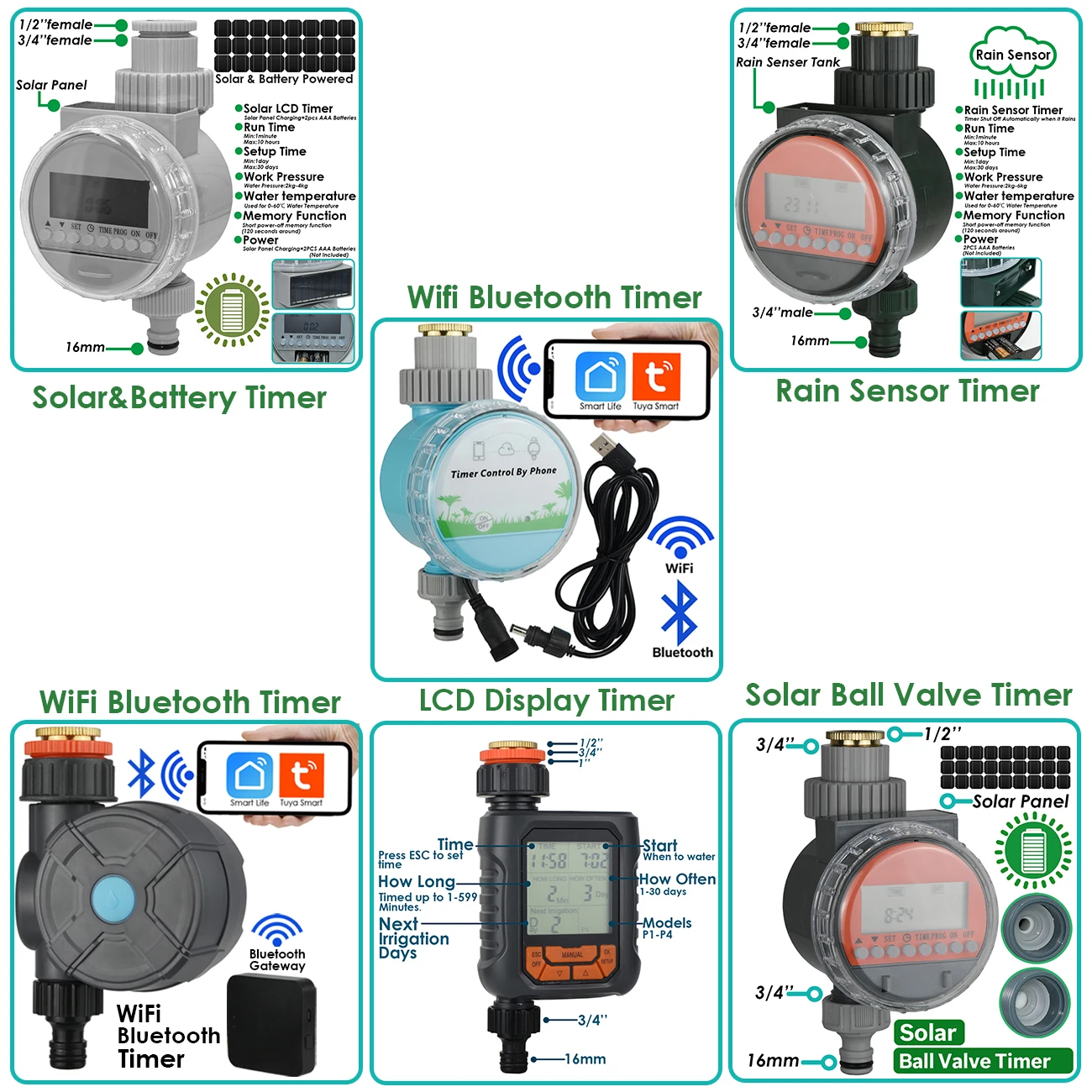 KESLA 5-50M Smart Garden Automatic Watering System Kit 4/7mm Micro Drip Irrigation Dropper DIY for Potted Plants Lawn Greenhouse - Image 5