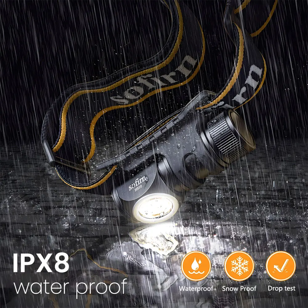 Sofirn HS10 USB C Rechargeable Mini 16340 Headlamp 1100lm LH351D 90CRI Angle Flashlight TIR Optics with Magnet Tail 2 Groups - Image 3