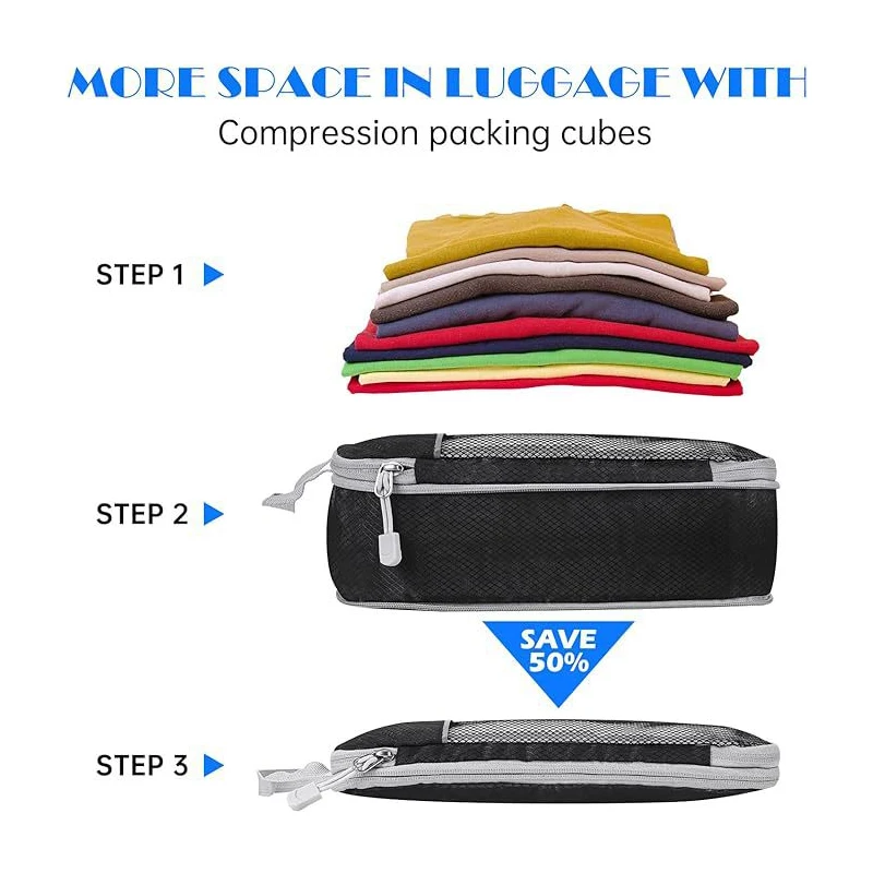 5 Pieces Travel Organizer Bag Set Clothes Compression Cubes For Plane Travel Essentials Storage Bags Suitcase Mesh Packing Cubes - Image 5