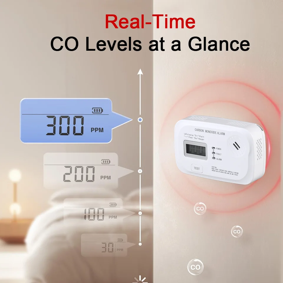 Carbon Monoxide Detector EN50291 10 Years CO Sensor Portable Carbon Monoxide Alarm For Home RV Travel LCD Dispaly AA Batteries - Image 2