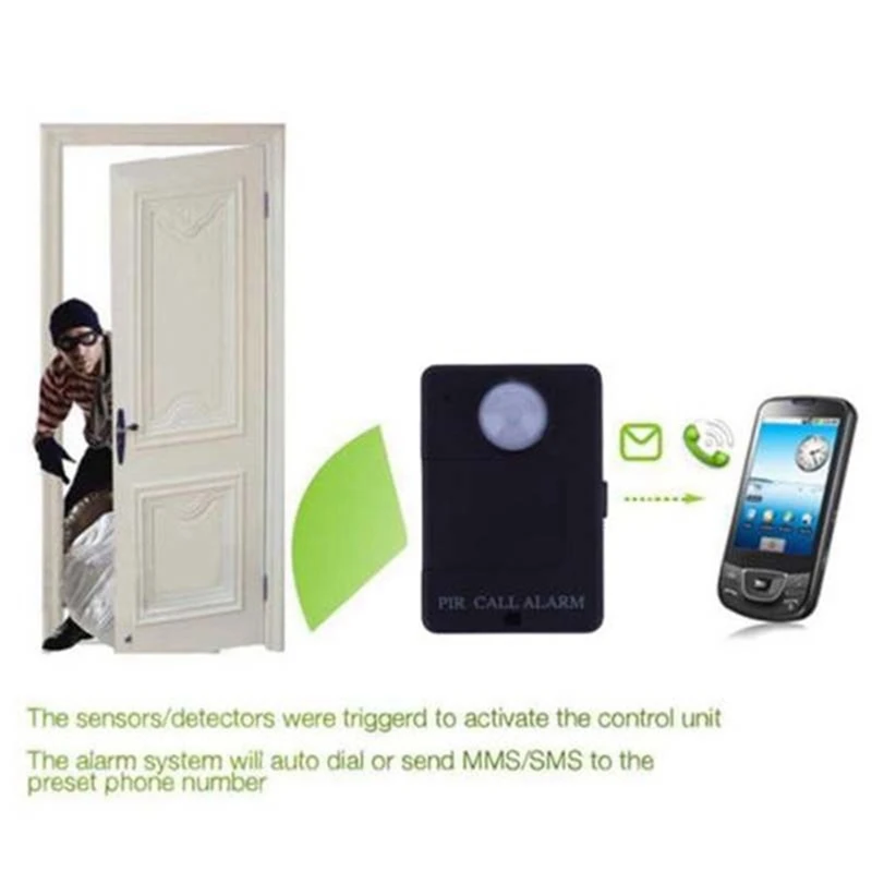 Mini GSM PIR Alarm Motion Sensor Alarm Infrared Wireless GSM Alarm Anti-Theft Motion Detector - Image 4